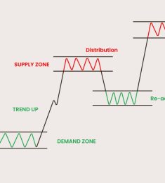 Johnson, 21 years old, Straight, Man